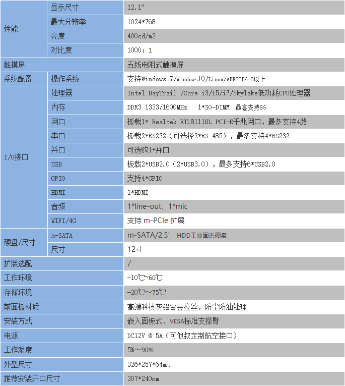 1644995682005098525.png 15.png