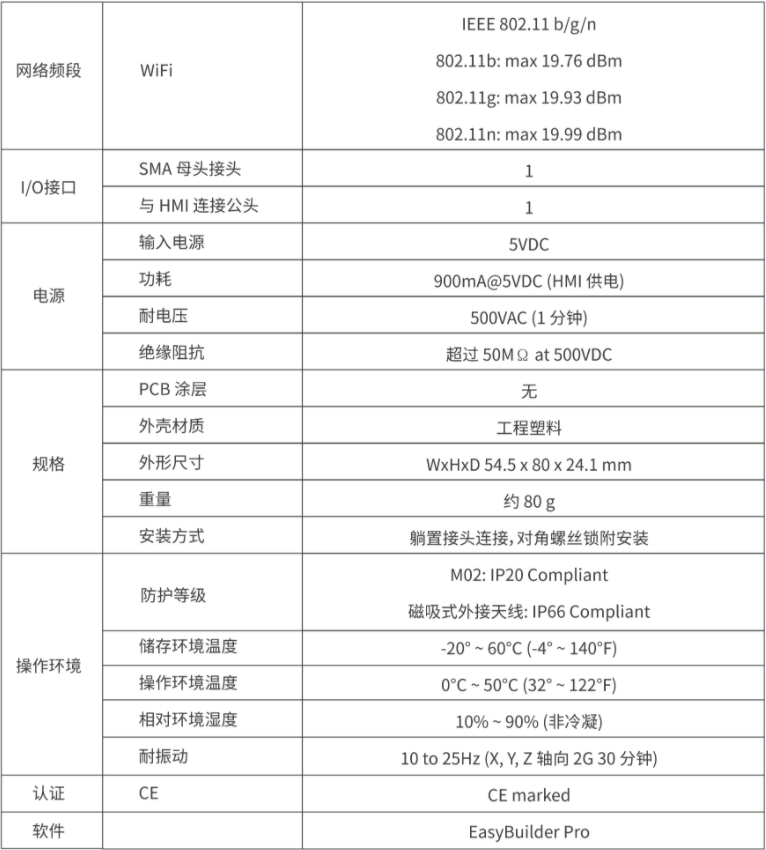 1645427833315088877.png 6.2.png