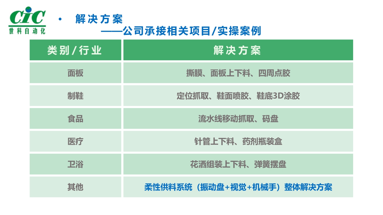 1645501115597030776.jpg 9.jpg